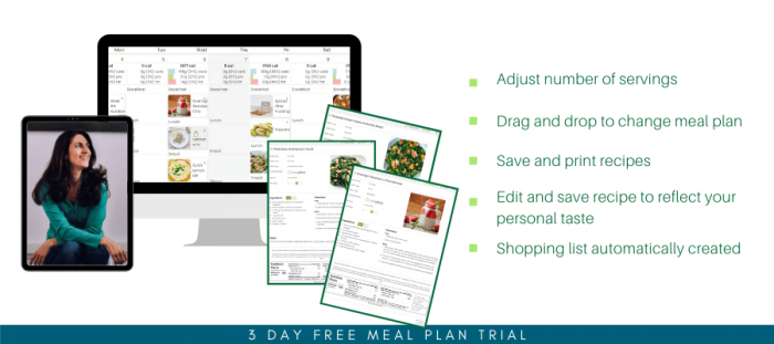 3 DAY FREE MEAL PLAN TRIAL