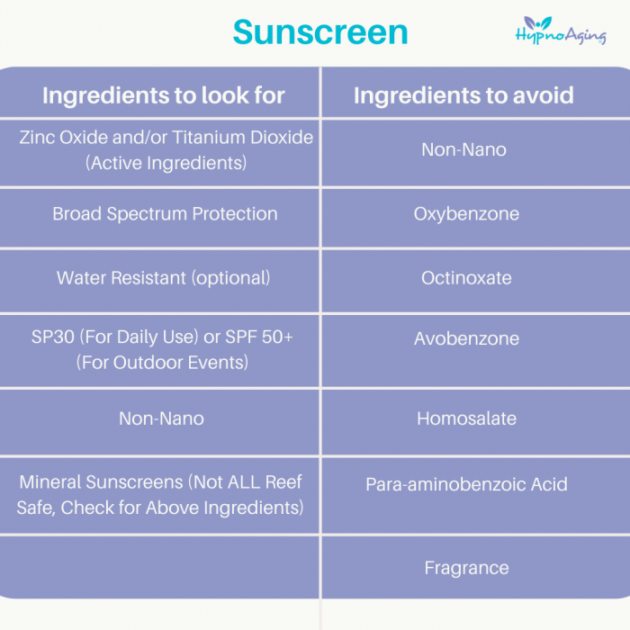 sunscreen-ingredients-list